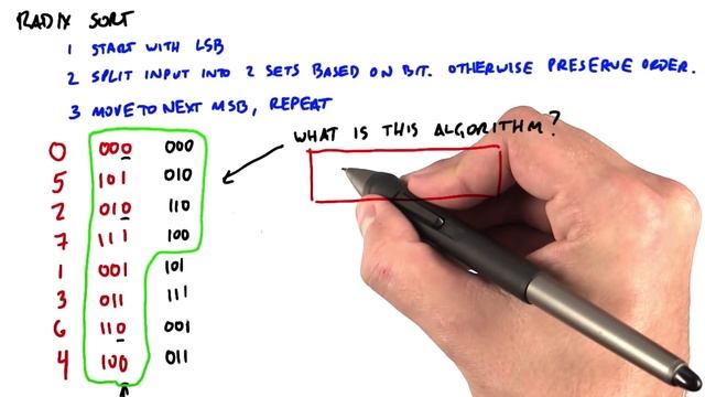 Radix Sort - Intro to Parallel Programming смотреть онлайн