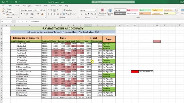 Excel Full Bangla Tutorial | Complete Microsoft Excel Tutorial in Bangla смотреть онлайн