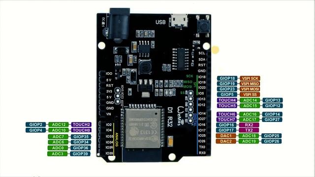 From Arduino UNO to Wemos D1 R32 ESP32 смотреть онлайн