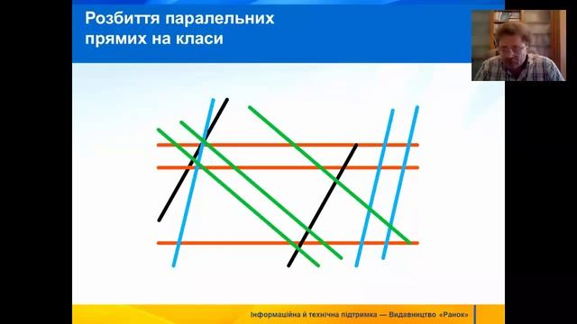 Кваліфікований вчитель плюс якісний підручник смотреть онлайн