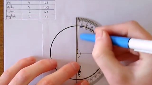 Drawing Pie Charts смотреть онлайн