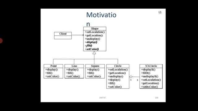 Discussion of Structural Design Pattern and Adapter Design Pattern Explanation смотреть онлайн