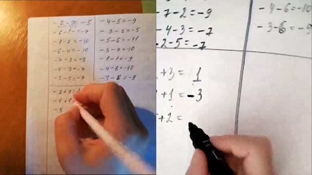 Математика.Понятнои легко!Сложение и вычитание чисел с разными знаками смотреть онлайн