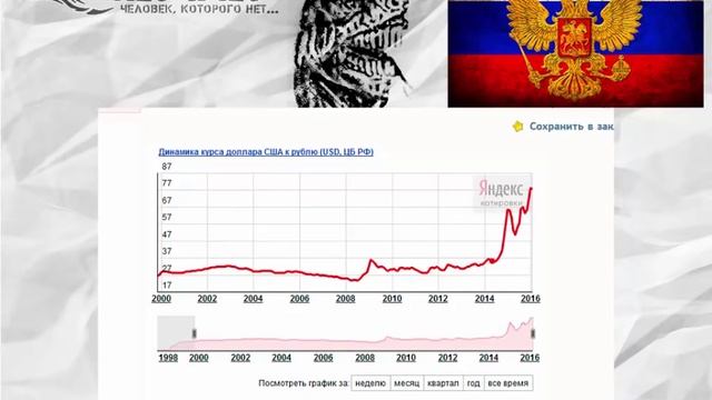 России нужна революция. "Жестко о спекуляциях". Третья серия. [Цербер] смотреть онлайн