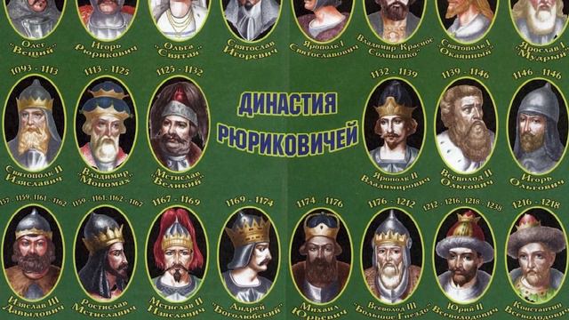 Разговоры о важном (5-7 классы) - День отца смотреть онлайн