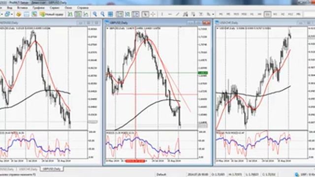 FOREX meta traderdagi fishkalar asqotadi degan umiddaman? смотреть онлайн