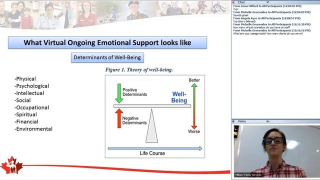 How Virtual Ongoing Emotional Support can help your MFRC - 7 June смотреть онлайн