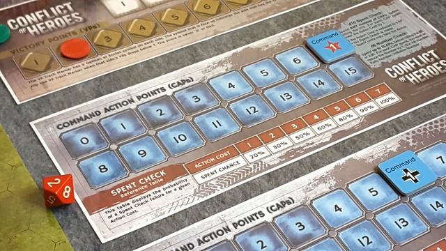 Awakening the Bear 3rd ed. UPDATE! | Conflict of Heroes Discussion | Boardgame смотреть онлайн