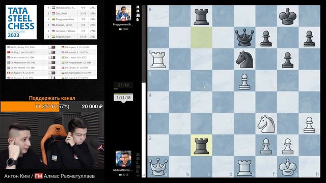 Супертурнир в Вейк-ан-Зее 2023 | TATA STEEL CHESS | Тур 6 ♟️ Абдусатторов ⚔️ Прагнанандха