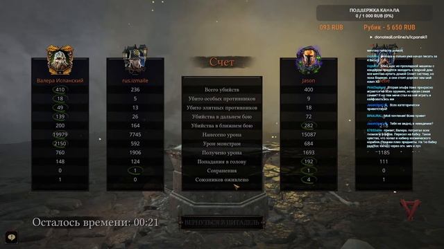 Warhammer: Vermintide 2. Самый лучший билд на героя #1 смотреть онлайн
