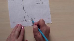 Расчет петель для проймы переда