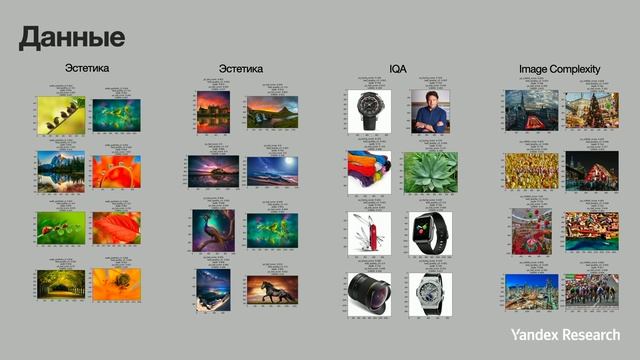 02. Практические аспекты обучения масштабных диффузионных моделей - Валентин Хрульков смотреть онлайн