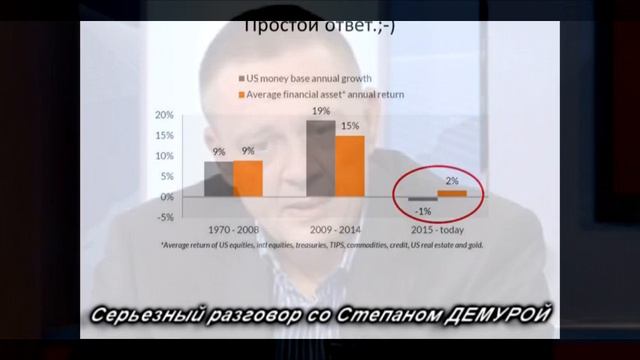 Рынок кредитов начал сыпаться! Прогноз по евро! Опять будут запускать станок! Степан Демура 2018 смотреть онлайн