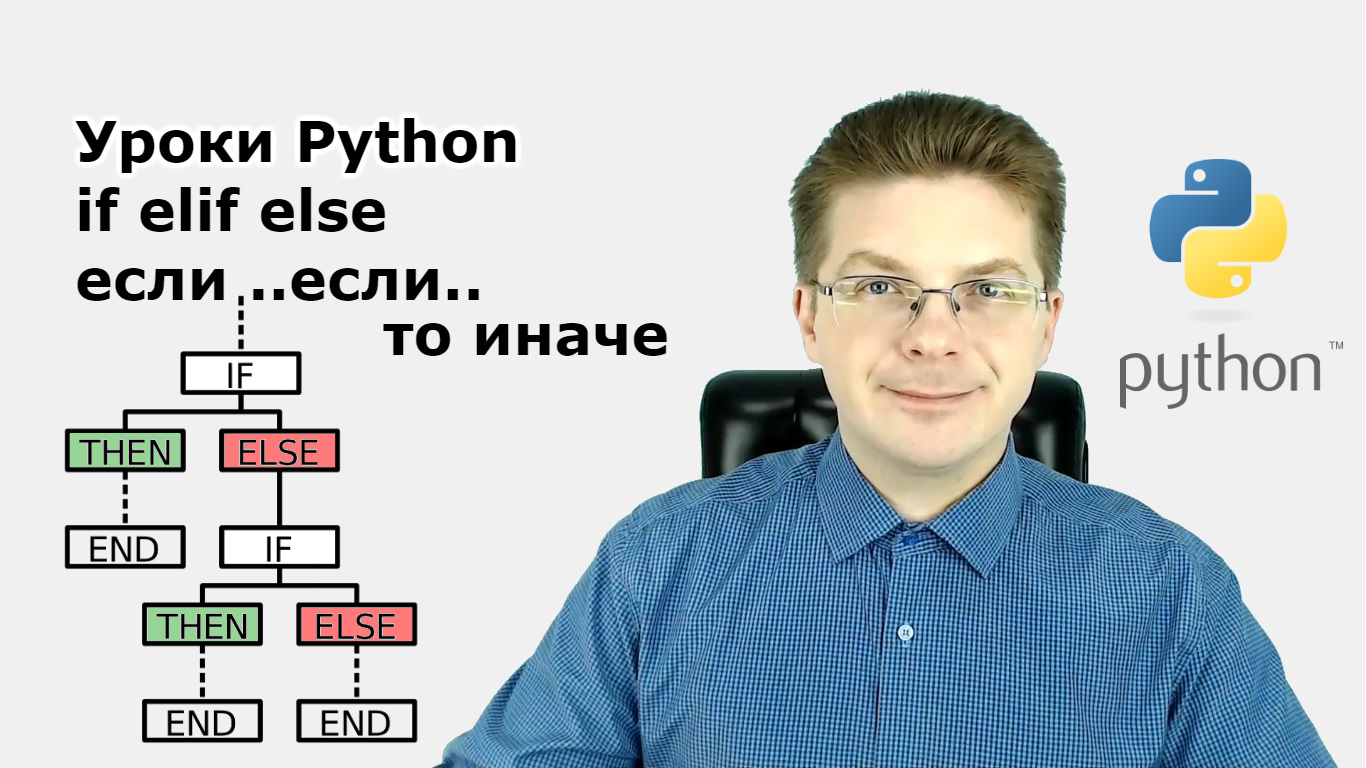 Уроки Python / Конструкция if elif else - если то иначе - Условная инструкция смотреть онлайн