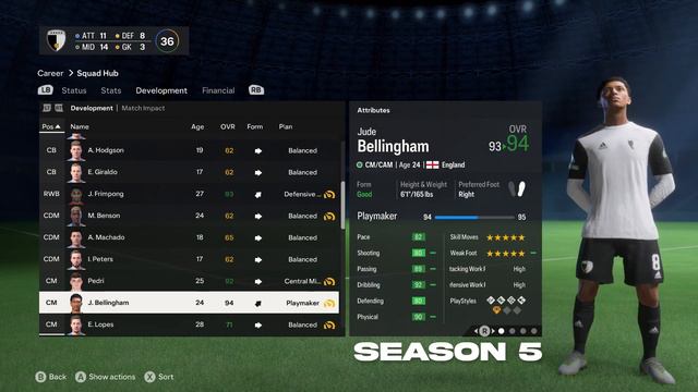Jude Bellingham Growth Test | FC 24 Career Mode смотреть онлайн