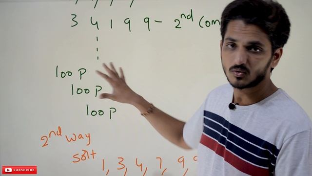 Chocolate Distribution Problem || Program 15 || Competitive Coding || Learning Monkey || смотреть онлайн