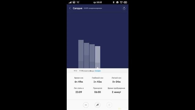Фитнес-браслет Xiaomi Mi-band | #Обзор