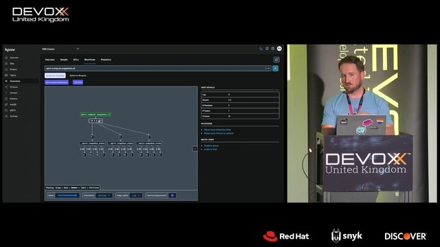 Tune-Up Your Kafka Tooling with Kpow by Derek Troy-West смотреть онлайн