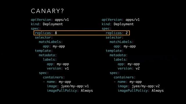 Webinar: Canary Deployments with Kubernetes and Istio смотреть онлайн