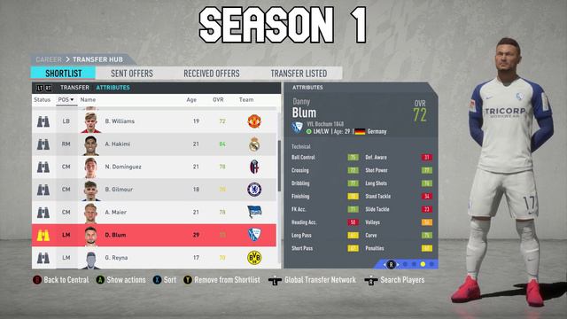 Danny Blum Growth Test! FIFA 20 Career Mode