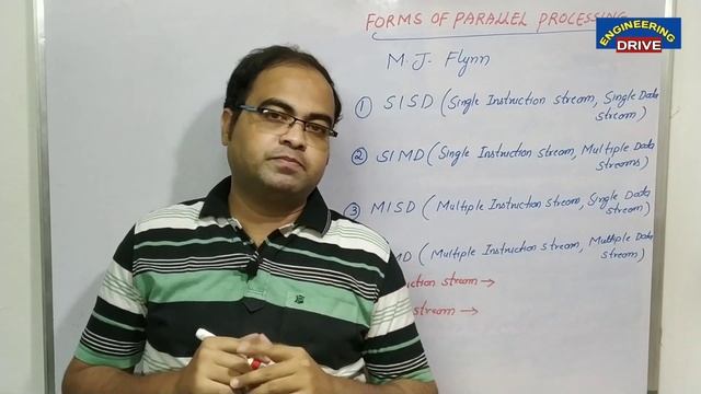 COMPUTER ORGANIZATION | Part-32 | Forms of Parallel Processing смотреть онлайн