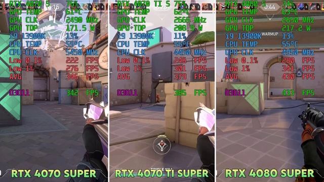 RTX 4070 SUPER vs 4070 Ti SUPER vs 4080 SUPER - Nvidia Lied Again? ????? смотреть онлайн