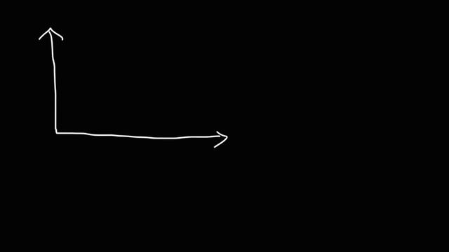 Continuous Probability Distributions - Basic Introduction смотреть онлайн