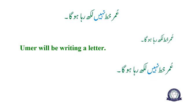 Lesson 33 Negative Sentences in Present, Past and Future Simple and Continuous Tenses смотреть онлайн