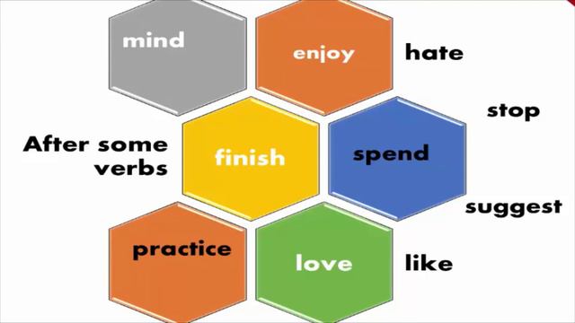 Gerund. Герундий в английском языке. смотреть онлайн