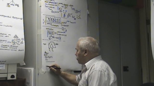 Пирамида мысли Индукция и дедукция Прикладная методология смотреть онлайн