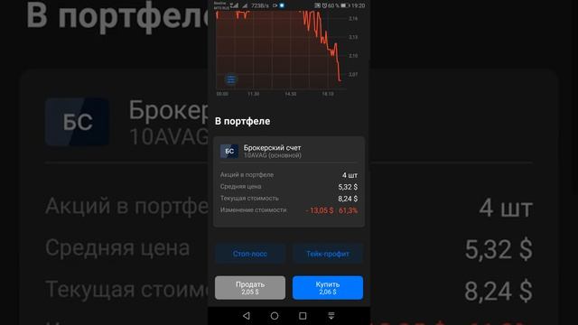 Пока компанию судят, покупаю её акции. Endo за копейки смотреть онлайн