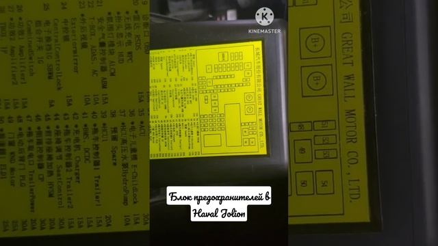 Блок предохранителей в Haval Jolion в салоне смотреть онлайн