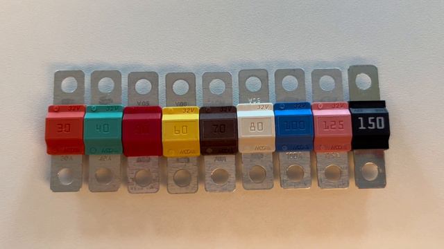 Fuse Types | 12 Volt Planet смотреть онлайн