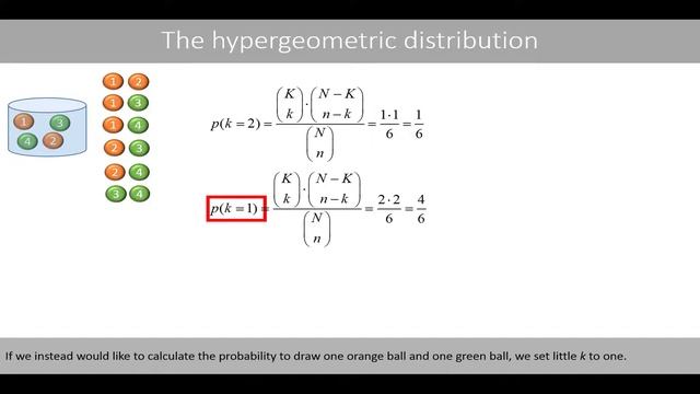 Fisher's test and how to calculate the exact p-value смотреть онлайн