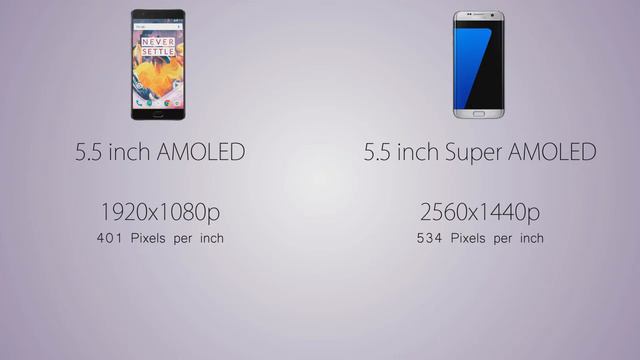 OnePlus 3T VS Galaxy s7 edge Зачем переплачивать в 2 РАЗА?? Подарок к новому году! смотреть онлайн