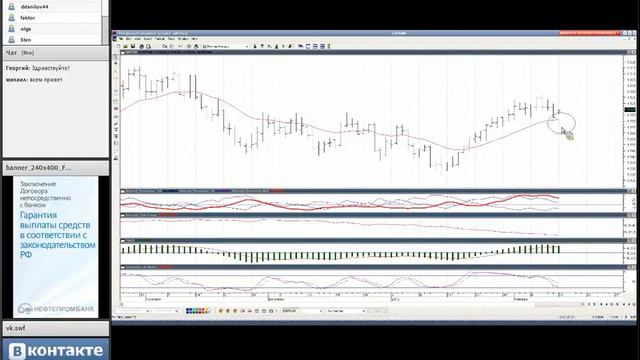 13.02.2012. Утренний обзор рынка Forex смотреть онлайн