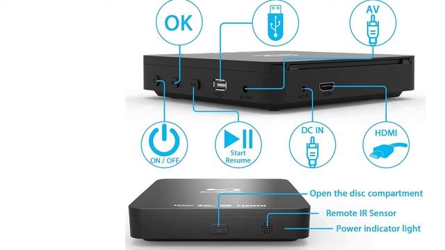 ✅Best Blu-Ray Players in 2022 | Top 7 Best 4K Blu Ray Players - Review [Best Blu Ray Players] смотреть онлайн