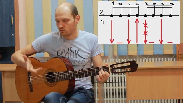 Гитарный бой регги. Пример песни "Я солдат" смотреть онлайн