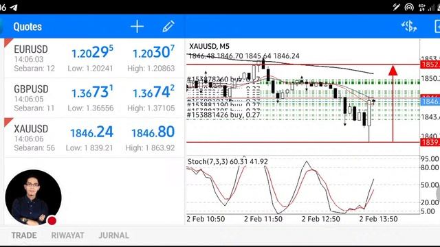 [GOLD] LIVE : PROFIT & CUT PROFIT GOLD !! смотреть онлайн