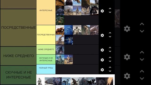 РЕЙТИНГ ВСЕХ ВРАГОВ ГОДЗИЛЛЫ | GODZILLA KAIJU TIER LIST смотреть онлайн