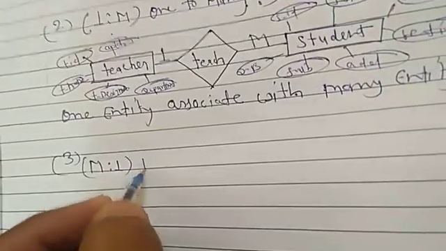 Mapping/Cardinality смотреть онлайн