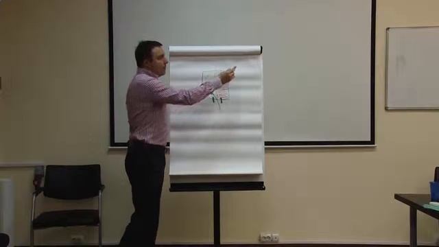 Как навредить бизнесу, снизить продажи через порча сглаз колдовство смотреть онлайн