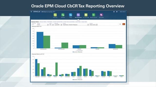 Oracle EPM Cloud CbCR Tax Reporting Overview смотреть онлайн