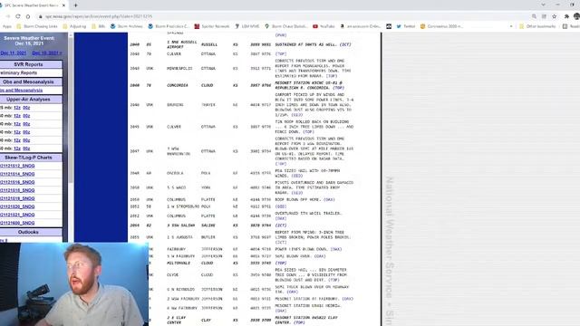 AdjusterTV LIVE - New Years Day Severe Weather смотреть онлайн