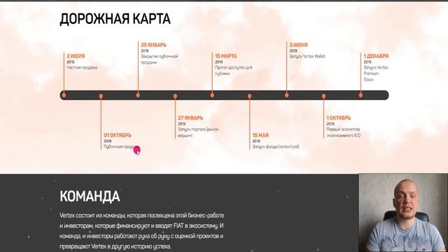 Vertex - обзор дорожной карты и команды. смотреть онлайн