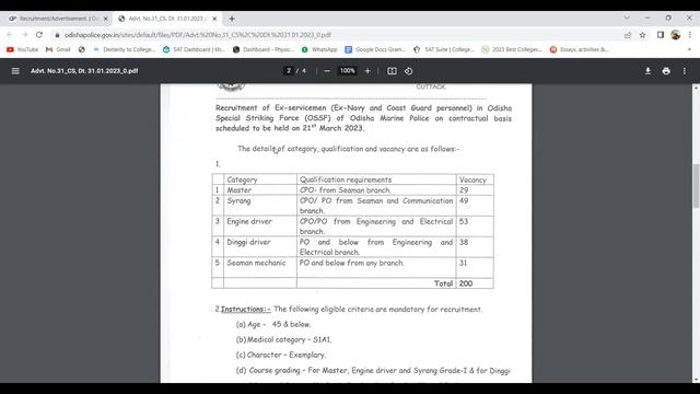 Vacancy for Ex-servicemen in Odisha Police смотреть онлайн