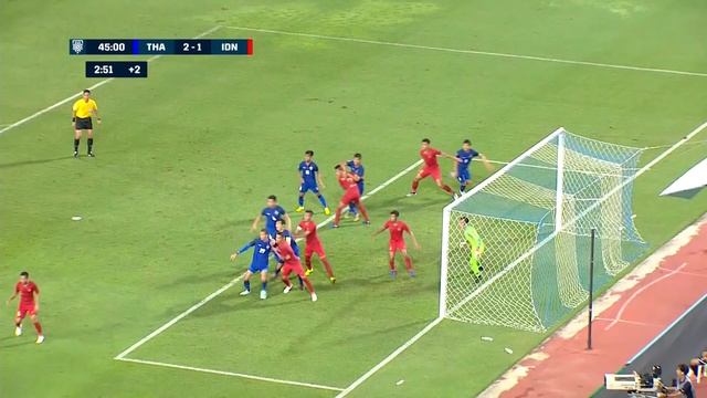 Thailand 4-2 Indonesia (AFF Suzuki Cup 2018 : Group Stage) смотреть онлайн