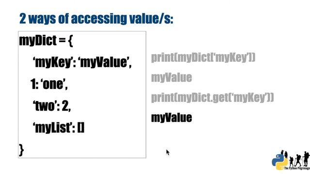 PYTHON for BEGINNERS: Working with Dictionaries (Tutorial Part 1) смотреть онлайн