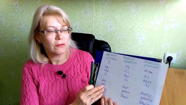 #3 Английские местоимения. Личные и притяжательные. смотреть онлайн