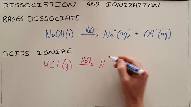 Dissociation and Ionization смотреть онлайн